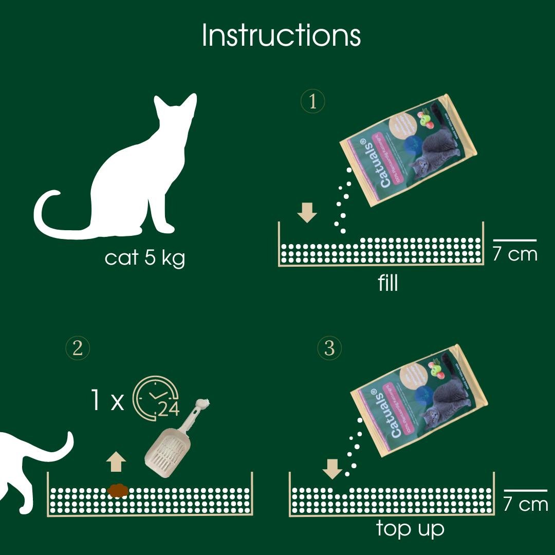 Catuals Vegetable Cat Litter Apple Scented